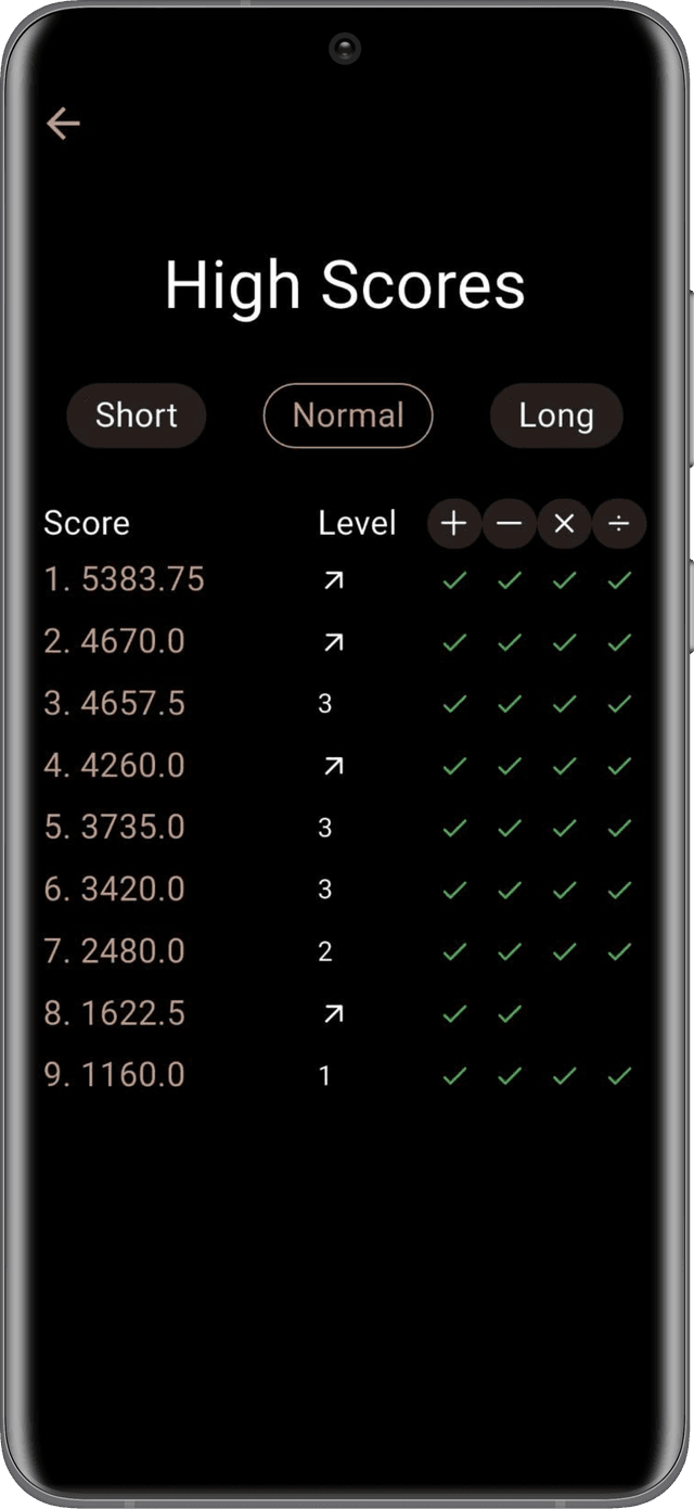 Mathatlon high scores screenshot